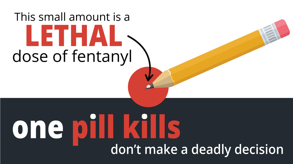Lethal dose of fentanyl
